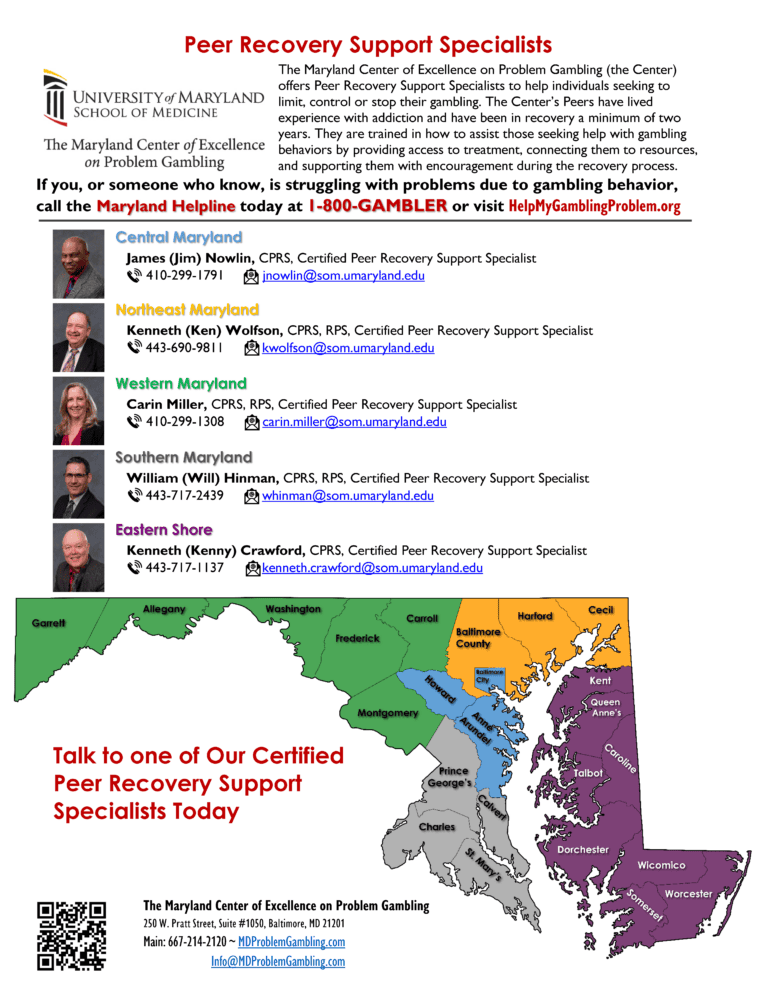 Problem Gambling Peer Map